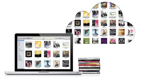 iTunesMatch