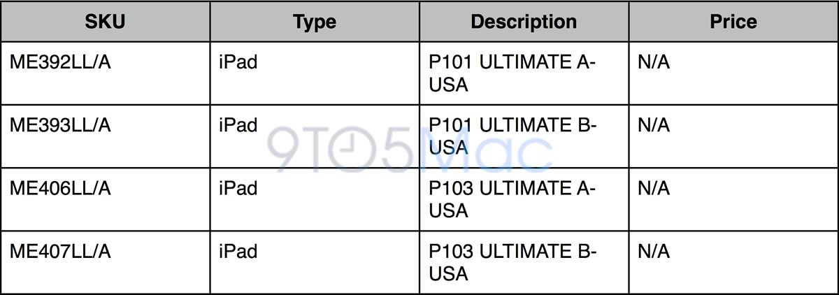 ipadskus2