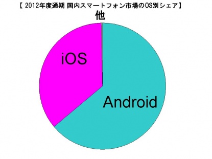 1368082802-2s