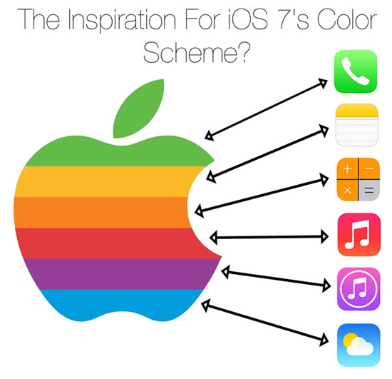 20130628ios7colorscheme