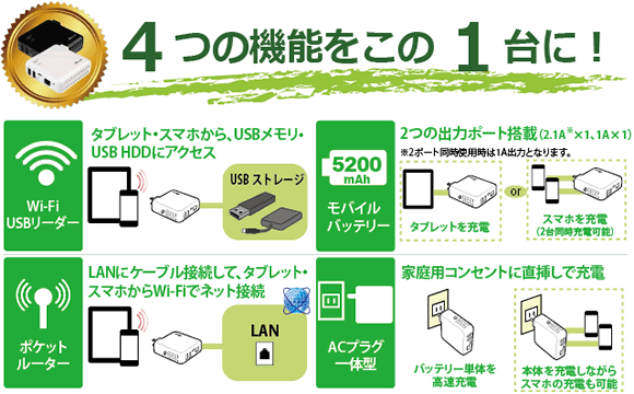 wifiusb2_point