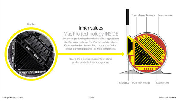 ipro-concept-14