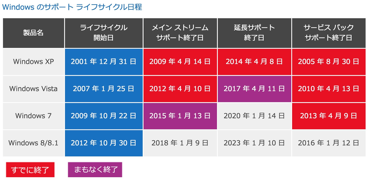 SS 2015-01-12 22.52.39