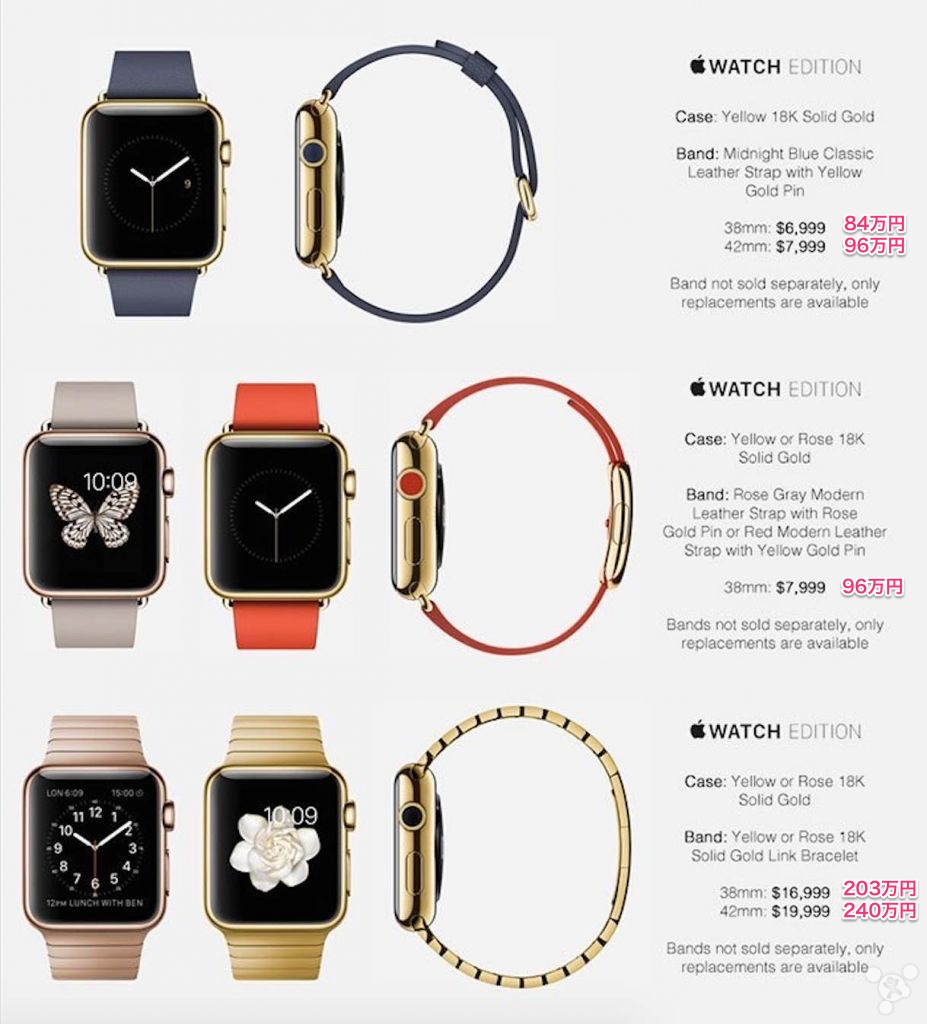 Apple Watchの価格が流出！４．１万円～２４０万円也 