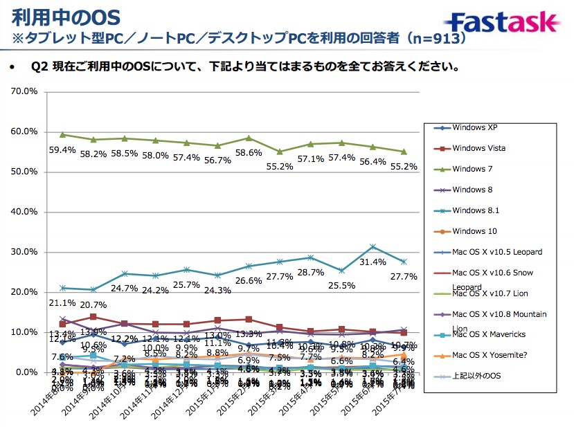 SS 2015-08-20 12.05.35
