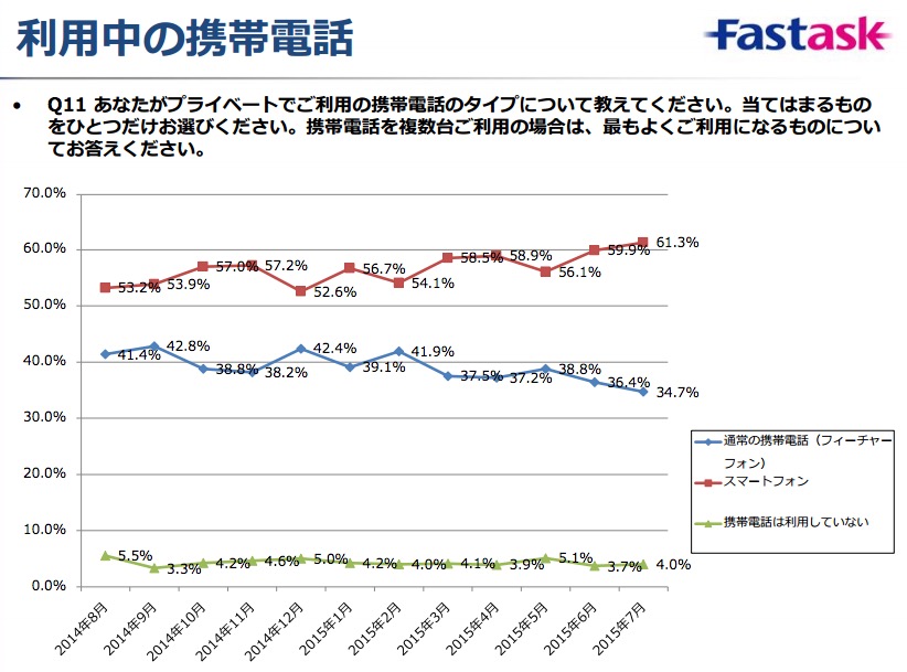 SS 2015-08-20 12.08.51