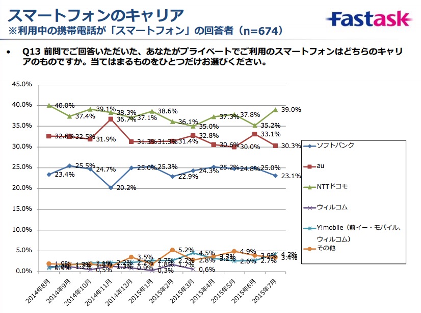 SS 2015-08-20 14.01.27