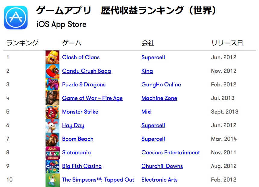 SS 2015-09-07 12.09.00