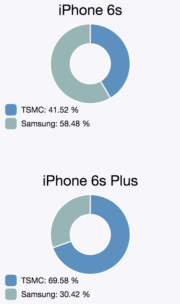 SS 2015-10-08 16.46.21