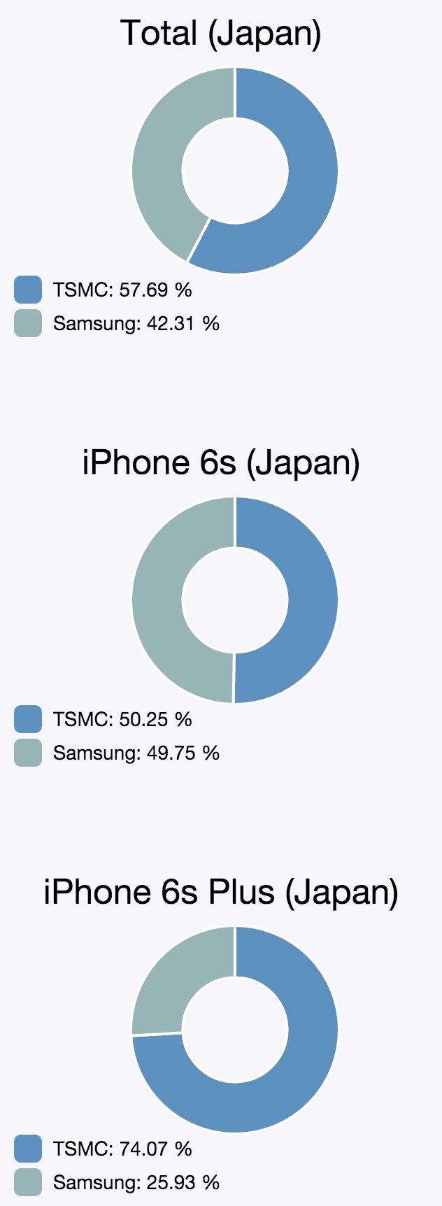 SS 2015-10-08 16.38.50