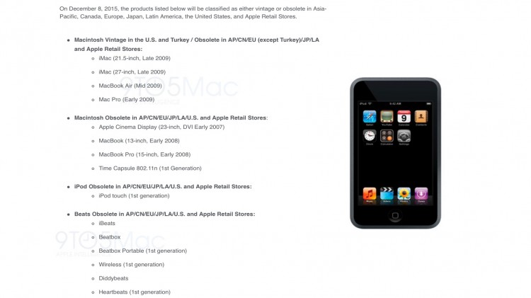 apple-obsolete-dec-8-2015