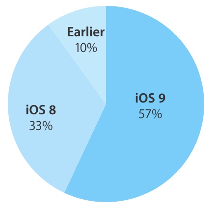 SS 2015-10-08 6.58.14