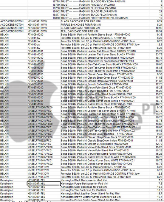 有名アクセサリメーカーの｢iPad mini｣用ケースの製品名や型番が記載されたリストが流出??
