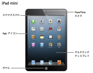 Apple、｢iPad (第4世代)｣と｢iPad mini｣に対応したユーザーズガイドを公開
