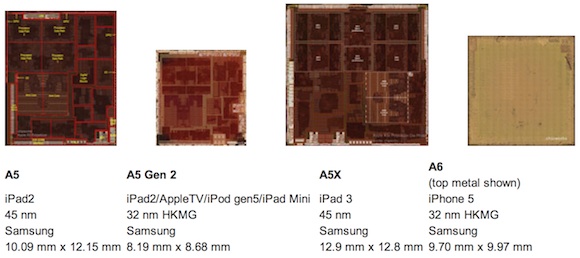 ｢iPad mini｣のA5プロセッサは32nmプロセス品で｢iPod touch (第5世代)｣などと同じ物