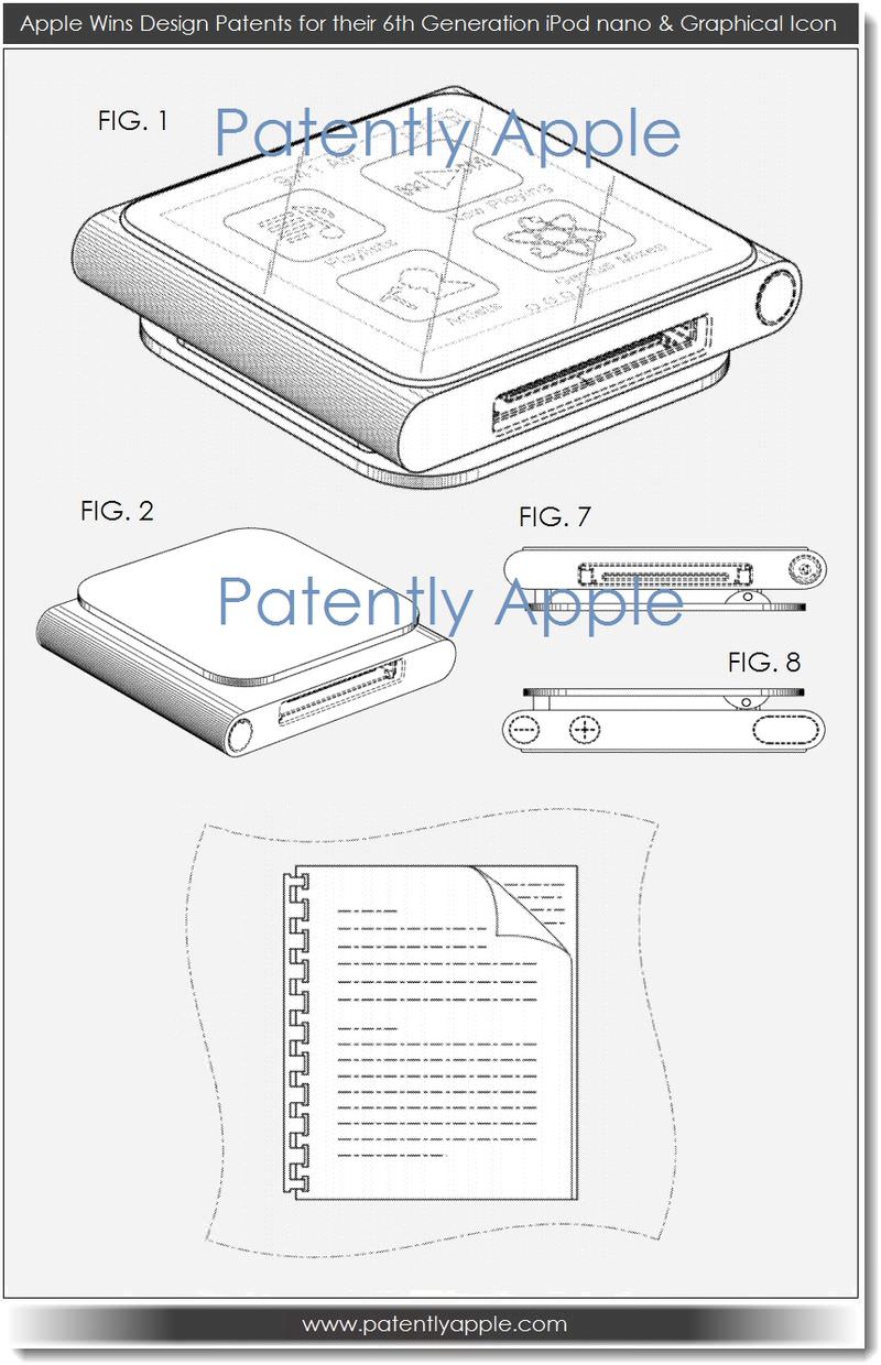 Apple、｢iPod touch (第1世代)｣｢iPod nano (第6世代)｣｢iPhone 3G｣の製品デザインの意匠権を獲得