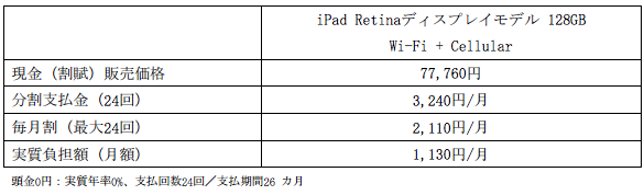 KDDI、｢iPad (第4世代)｣の128GBモデルを2月6日より発売へ