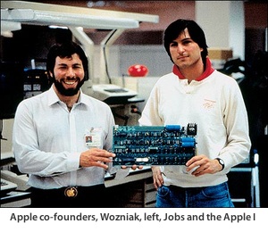 Happy 37th birthday, Apple Inc.!