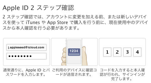 【更新】日本でも｢Apple ID｣の2段階認証が利用可能に