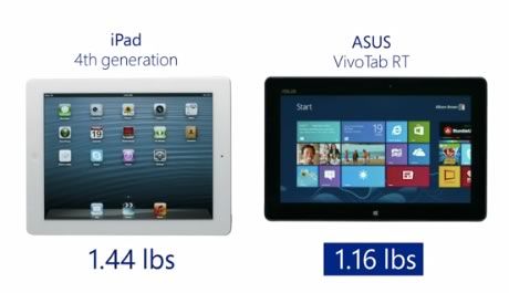 米Microsoft、Windows 8 タブレットとiPadの新しい比較CMを公開