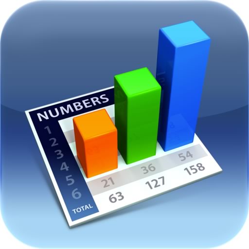 Apple、｢Numbers for iOS 1.7.3｣をリリース