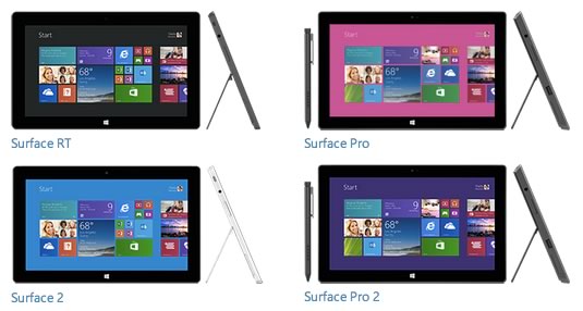 Microsoft、｢Surface｣シリーズ向けに2014年3月度のファームウェアアップデートをリリース