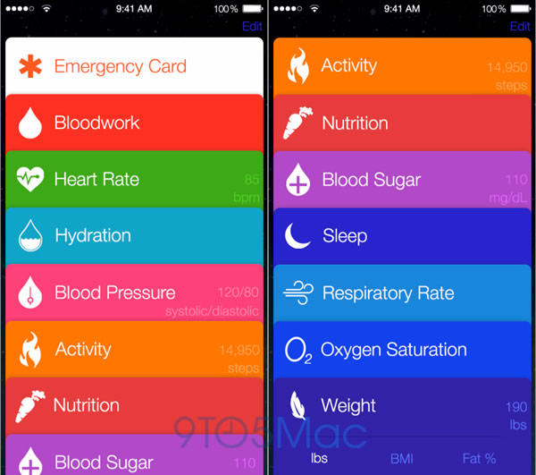 これが｢Healthbook｣アプリのスクリーンショットか