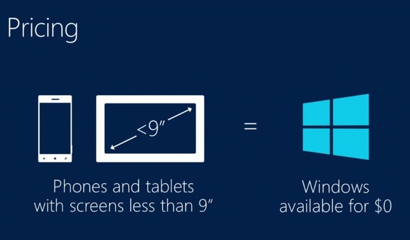 Microsoft、ディスプレイサイズが9インチ以下の端末向けに｢Windows｣を無料化