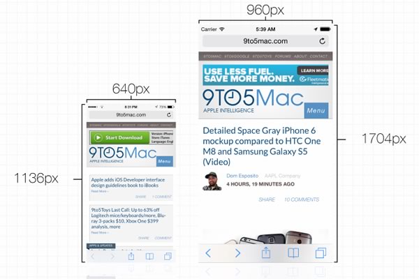 ｢iPhone 6｣のディスプレイの解像度は1704×960ピクセルに?!