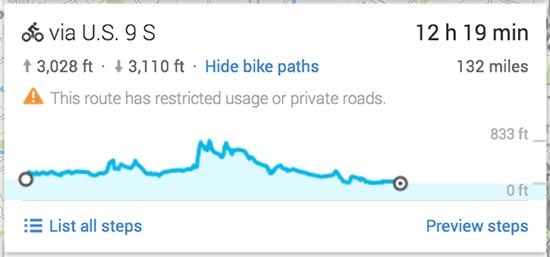 Google、｢Googleマップ｣の自転車ルート検索結果に高低差表示機能を提供開始（日本では利用不可）