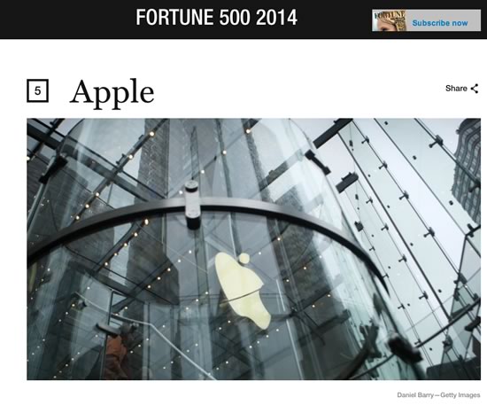 米Fortune誌、｢Fortune 500｣の2014年度版を発表 – Appleは1つ順位を上げ5位にランクイン