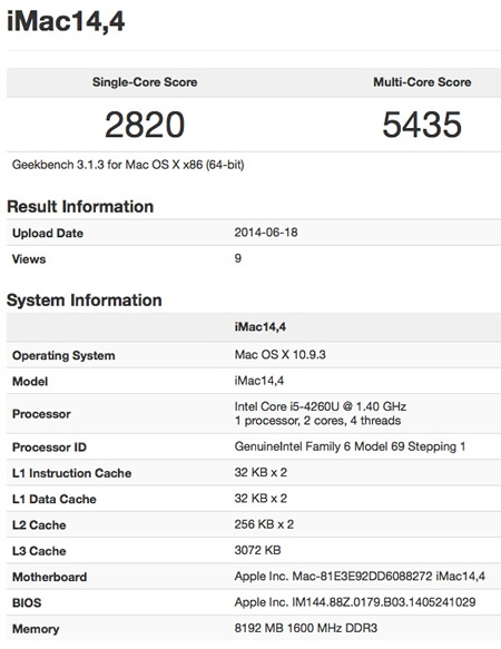 昨日に発売された｢iMac 21.5インチ/1.4GHz｣のGeekbenchのベンチマークスコア
