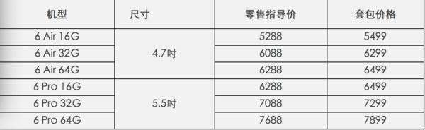 ｢iPhone 6｣、中国では9月19日午前8時より発売か ｰ ラインナップや価格に関する情報も