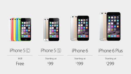 Apple、｢iPhone 6｣と｢iPhone 6 Plus｣を発表 ｰ 9月19日に発売へ