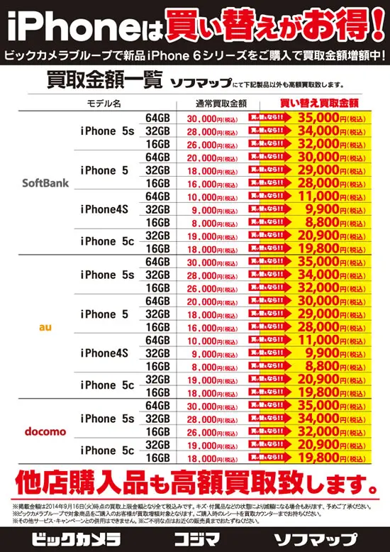 コジマ 販売 カメラ 下取り