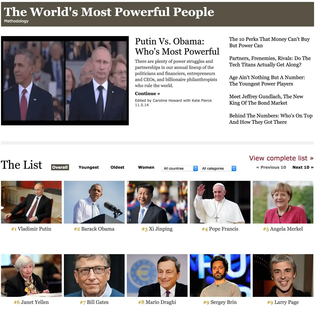 米フォーブス誌の｢世界で最も影響力ある人物｣ランキング ｰ ビル・ゲイツ氏が7位、ティム・クックCEOは25位にランクイン | 気になる、記になる…