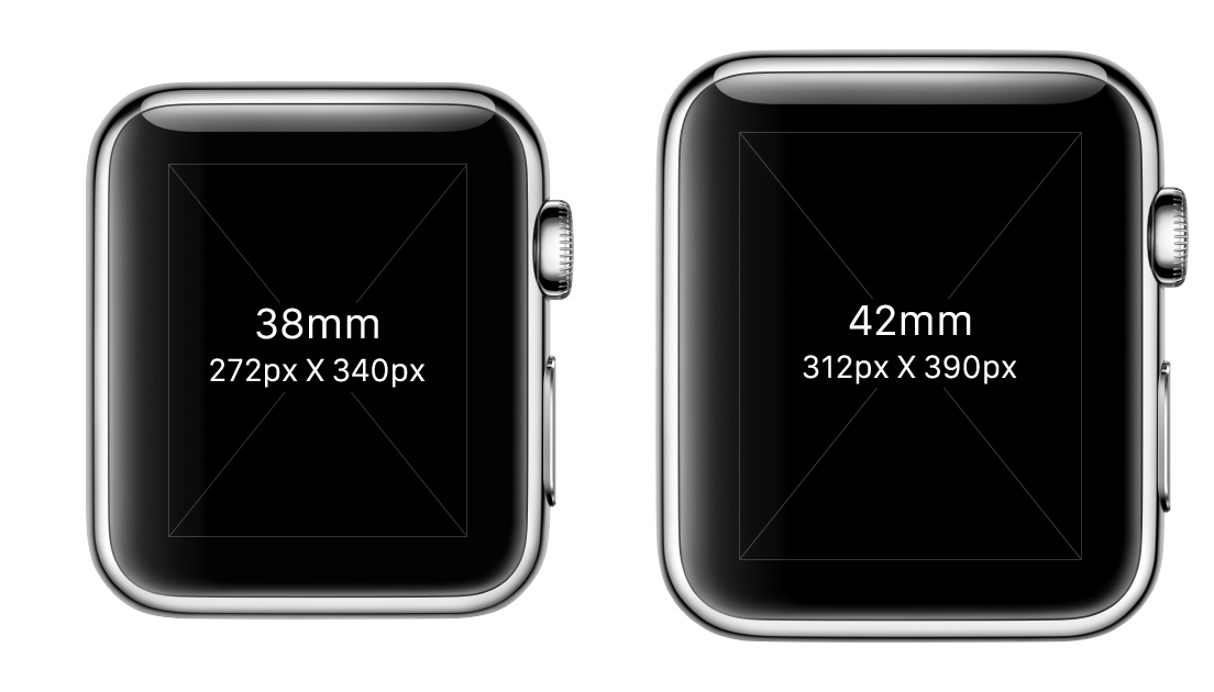 公式テンプレートを使用して｢Apple Watch｣の画面サイズを比較した画像
