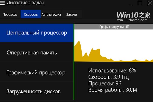 ｢Windows 10｣ではタスクマネージャーもModern UIを採用か
