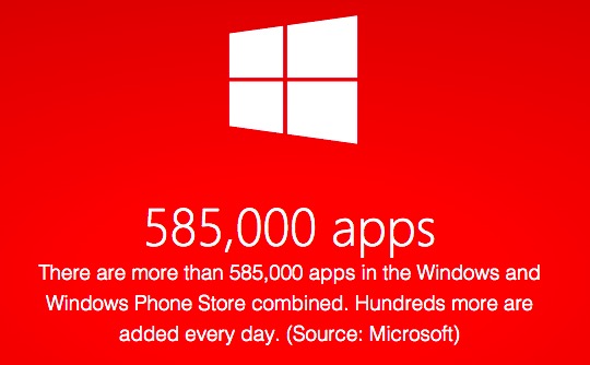 ｢Windows ストア｣のアプリ数が20万本を突破