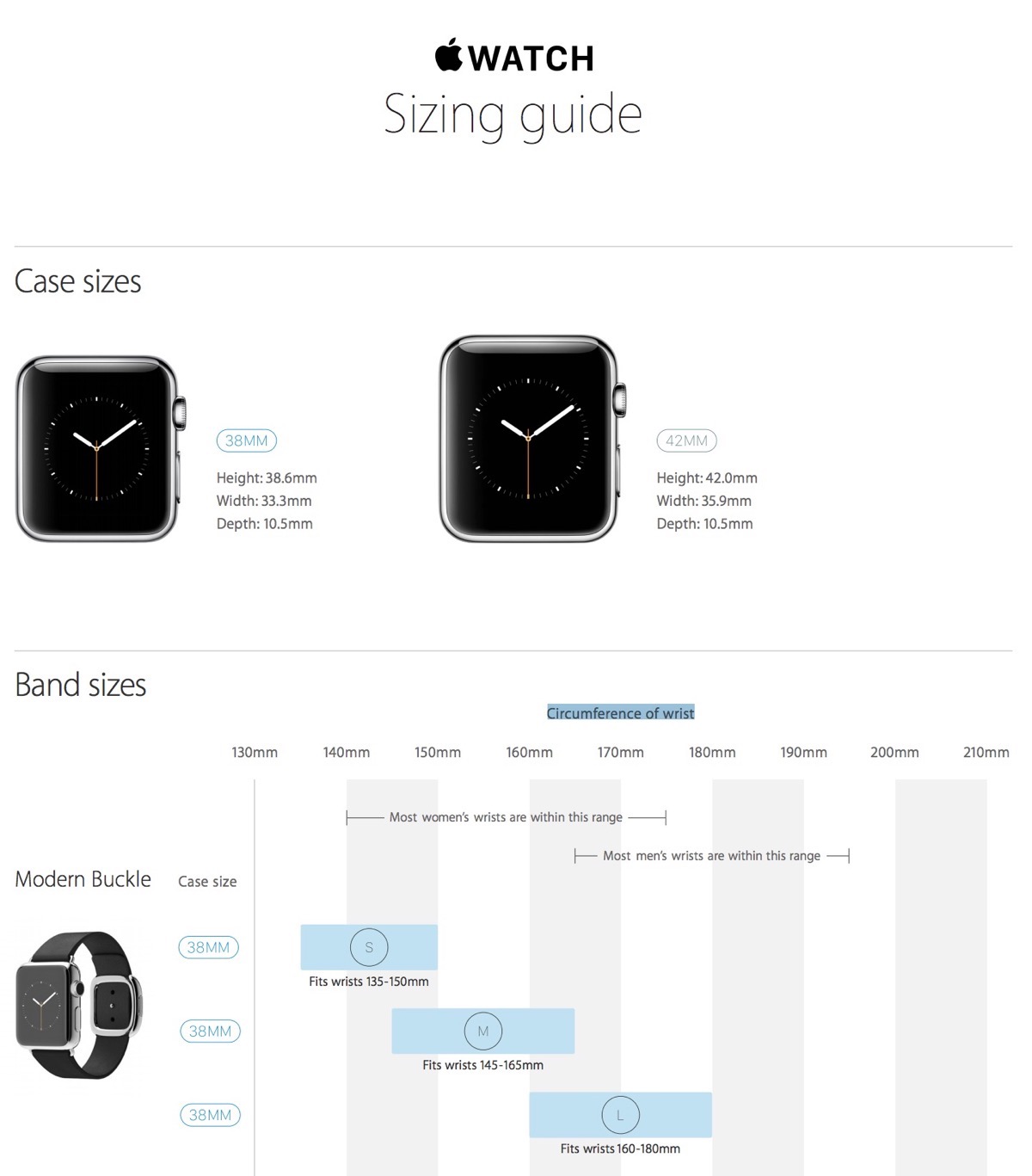Apple、｢Apple Watch｣のサイズガイドを公開