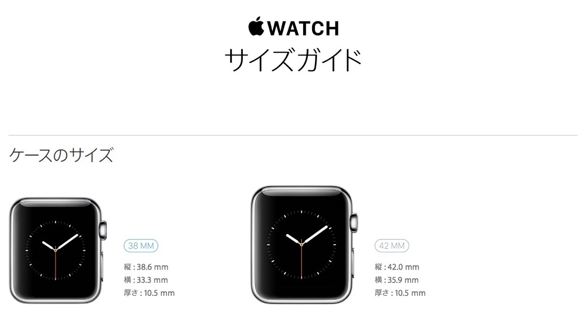 Apple、｢Apple Watch｣のサイズガイドの日本語版を公開