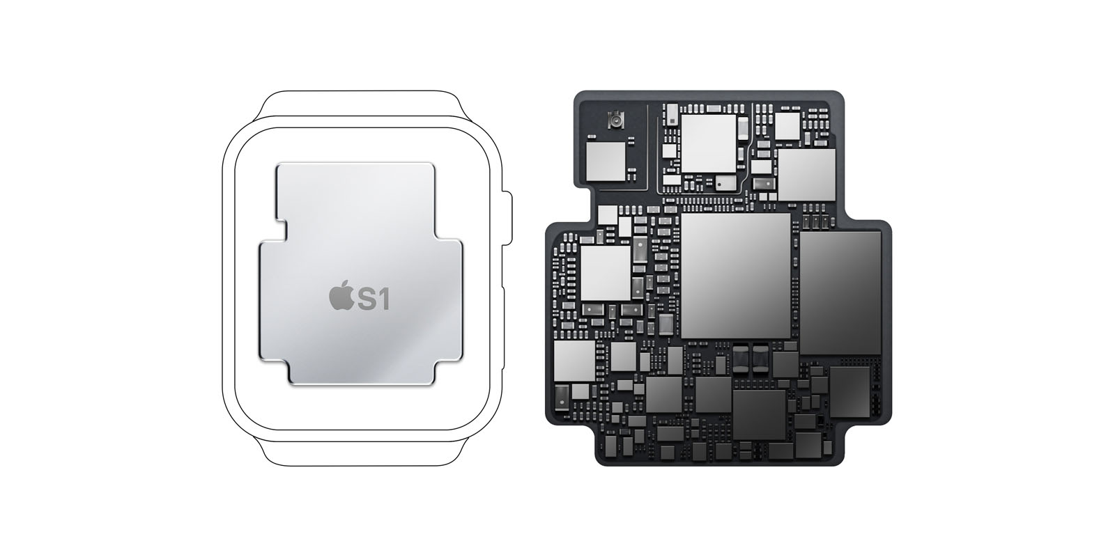 ｢Apple Watch｣の｢S1｣プロセッサ、RAMの容量は512MBである事が明らかに