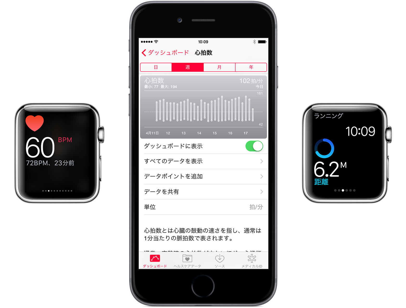 【UPDATE】｢Apple Watch｣、｢Watch OS 1.0.1｣の適用後に10分おきの心拍数の測定をストップしていた事が判明