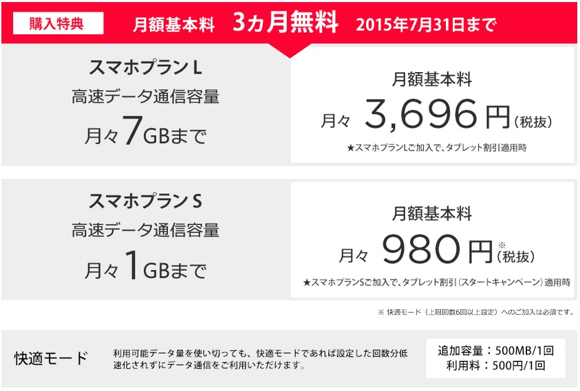 Y!mobile、｢Surface 3｣向けスタートキャンペーンを発表 ｰ 1GBのデータプランが月額980円