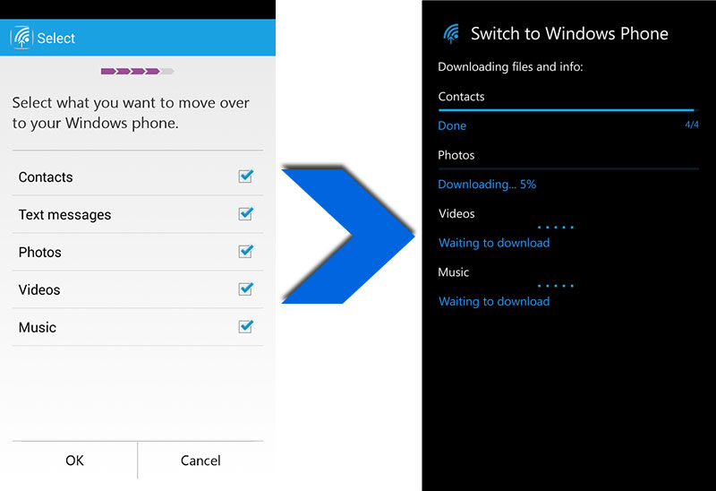 AndroidからWindows Phoneへの乗り換えを容易にするアプリ｢Switch to Windows Phone｣
