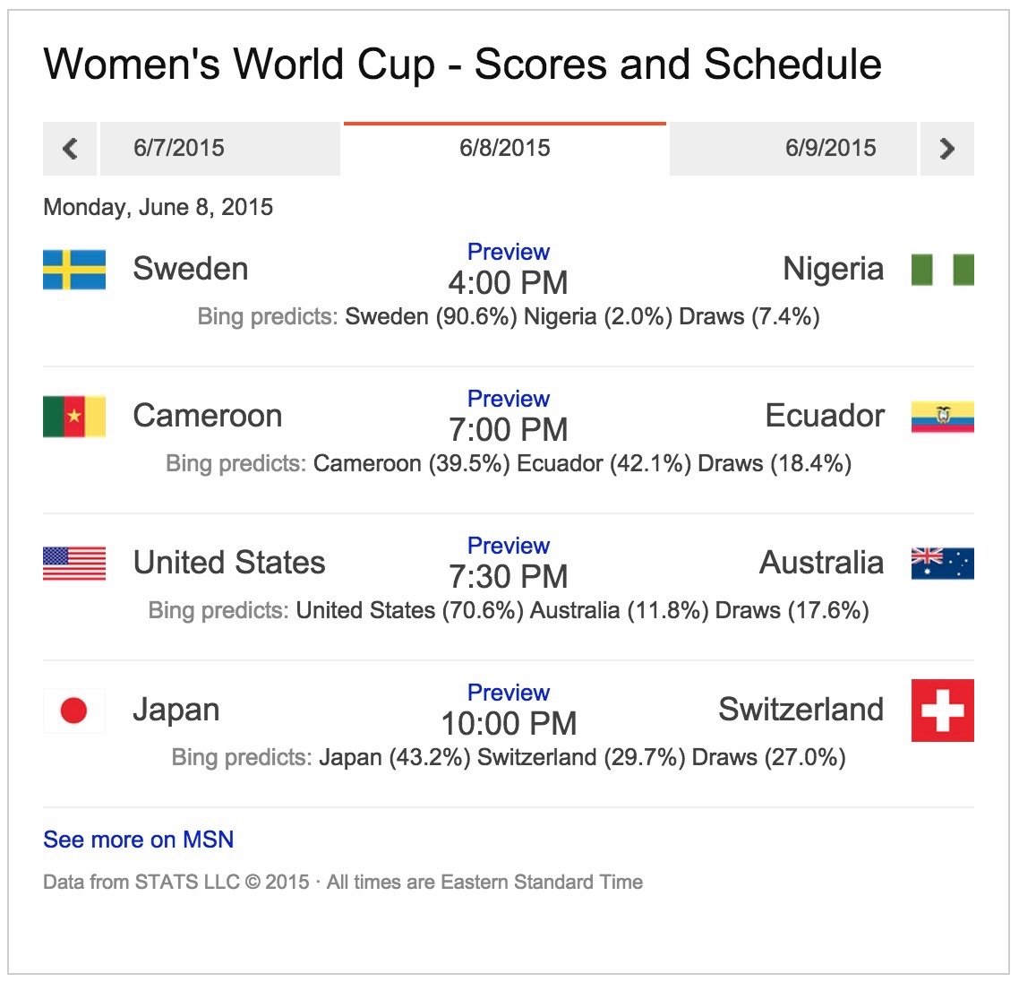 Microsoft、｢Bing｣で｢FIFA女子ワールドカップ カナダ2015｣の勝敗予想を提供開始