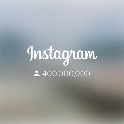 ｢Instagram｣の月間アクティブユーザー数で4億人を突破 − 日本では810万人以上