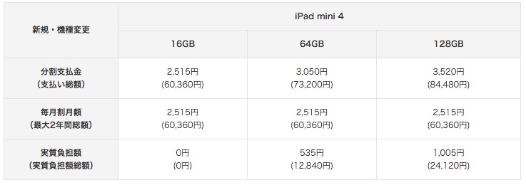 au、｢iPad mini 4 Wi-Fi＋Cellular｣の予約受付を開始 − 発売は今月下旬の予定