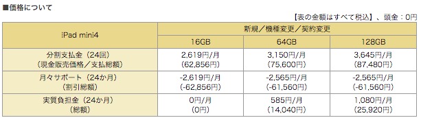 NTTドコモ、｢iPad mini 4 Wi-Fi+Cellular｣モデルの予約受付を明日から開始へ