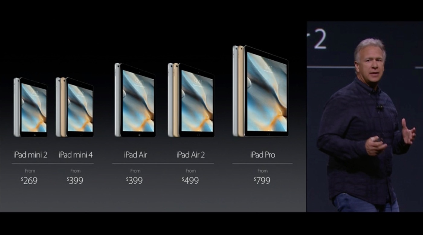 Apple、｢iPad mini 4｣を発表
